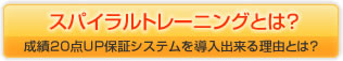 スパイラルトレーニングとは？成績20点UP保証システムを導入出来る理由とは？