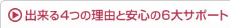 出来る4つの理由と安心の6大サポート