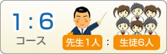 1:6コース 先生1人:生徒6人 1:6コース 先生1人:生徒6人